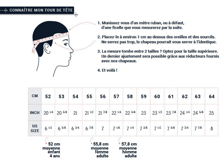 taille bonnet en cm